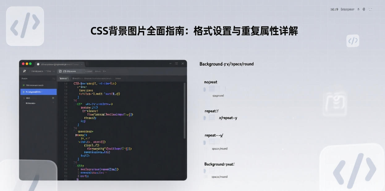 CSS背景图片全面指南:格式设置、重复属性与最佳实践详解