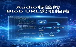 使用Blob URL作为音频源：实现动态音频处理与播放完整指南