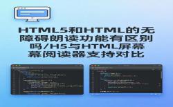 HTML5与HTML在屏幕朗读器支持上的核心差异与优化策略