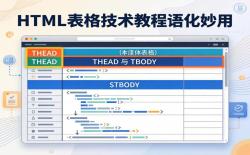 HTML表格语义化：THEAD与TBODY标签详解，提升网站可访问性与代码结构
